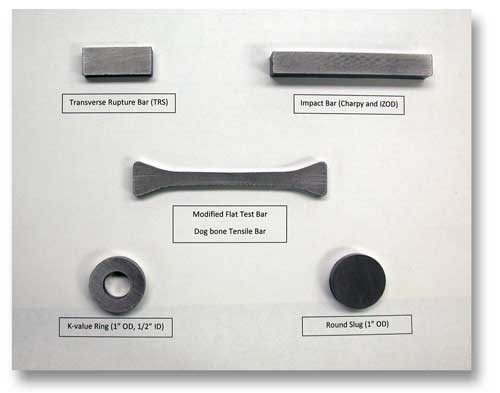 Molded Test Bar Samples